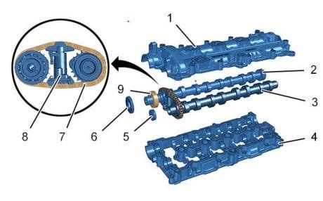 Hdi Dv Camshaft Chain Problem Page Peugeot Forums