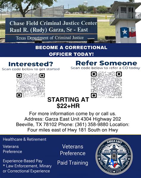 TDCJ - Garza East Unit