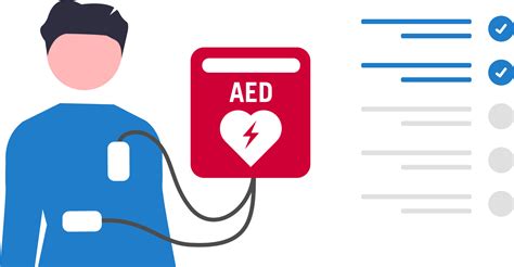 aed protrainings