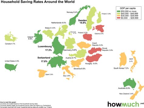 Savings Rate By Country – MAP – ValueWalk Premium