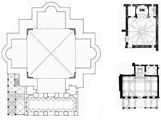 L Architettura Del Quattrocento Cinquecento E Seicento San Sebastiano