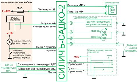 Автоподсос на карбюратор ваз 2109 своими руками - АвтоТоп