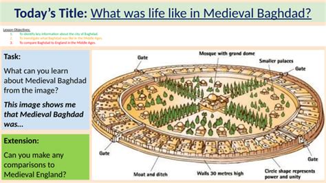 9. Medieval Baghdad | Teaching Resources