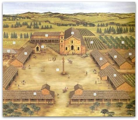 História da Igreja na América Latina O Sistema Educacional