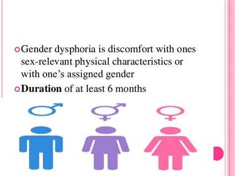 Gender Dysphoria