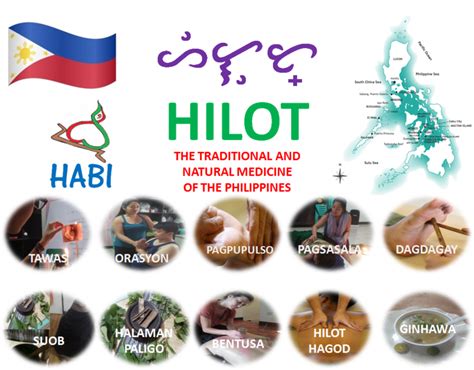 Status Of Hilot In The Philippines Hilot Academy Of Binabaylan