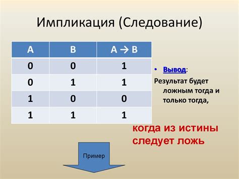 Импликация