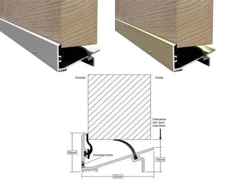 Double Seal Door Bottom Threshold Sill Low Energy Supermarket