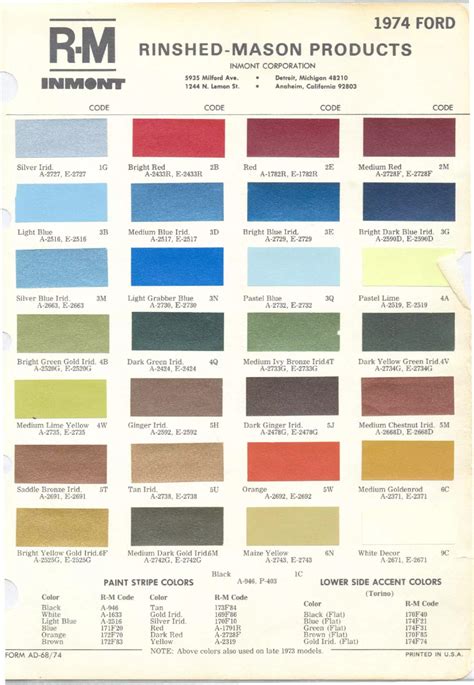 1974 Ford Color Chart