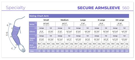 Sigvaris Secure Arm Sleeve