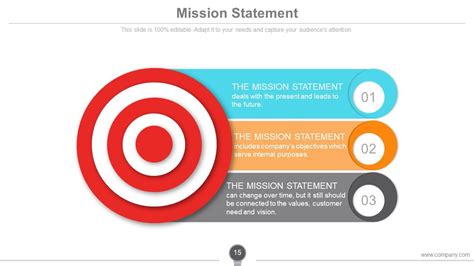 Vision Mission Goals And Objectives Powerpoint Presentation Slides