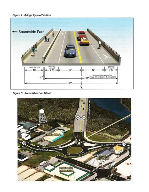 Texas Dot Bridge Design Manual