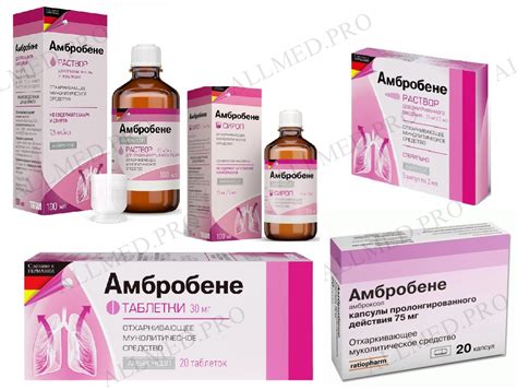 Амбробене (Ambrobene): описание, рецепт, инструкция