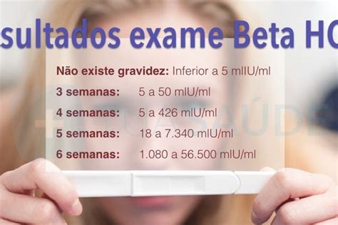 Como Calcular Exame Beta Hcg Quantitativo Printable Templates Free