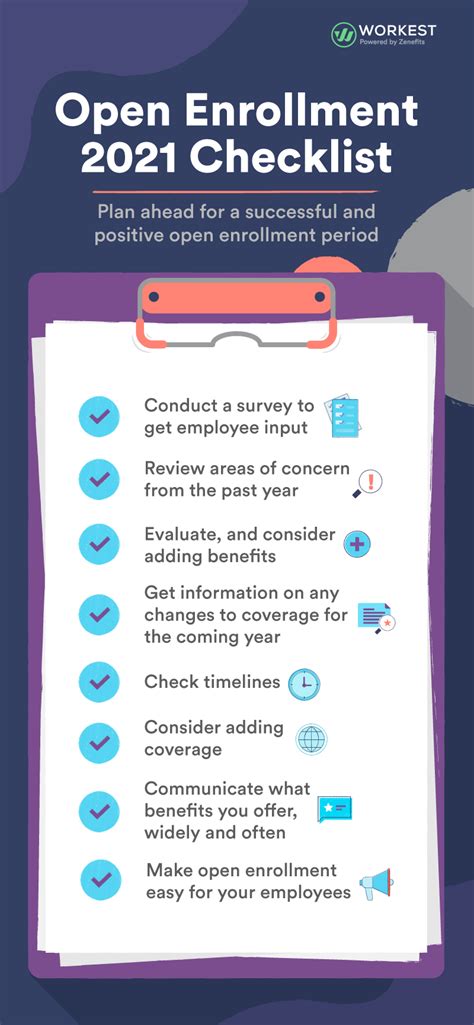 Open Enrollment 2022 Checklist Artofit