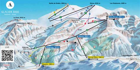 Glacier 3000 Skigebiet ⛷️