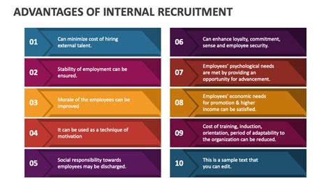 Advantages Of Internal Recruitment Powerpoint And Google Slides