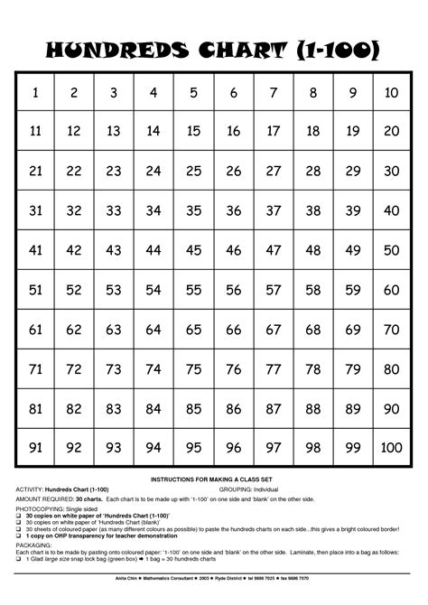 Printable Word Number Chart 1 To 100 | Porn Sex Picture