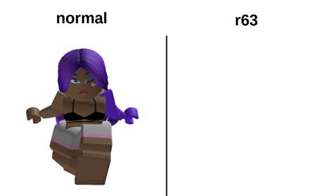 Turn My Roblox Avatar Into R63 By Leenyalt359 On Deviantart