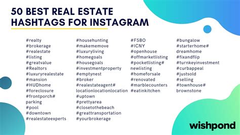 20 Tips For Amazing Real Estate Instagram Posts Wishpond Blog