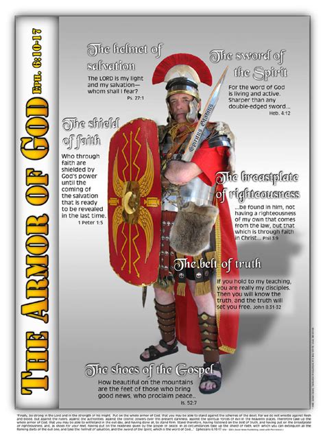 The Whole Armor Of God” Concordia And Koinonia