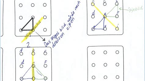 Raumvorstellung F Rdern Figuren Auf Dem Geobrett Ver Ndern Und Zerlegen