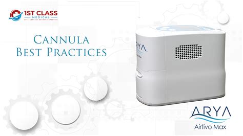 Arya Airtivo Max - Cannula Best Practices - YouTube