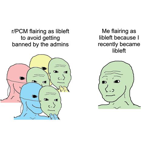 Libleft Good R Politicalcompassmemes Political Compass Know