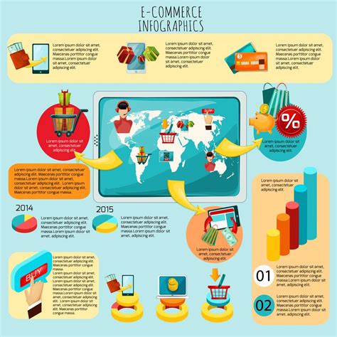 E-commerce Infographics Set 462040 Vector Art at Vecteezy