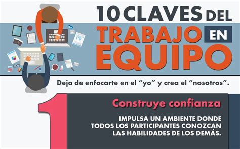 10 Claves Fundamentales Del Trabajo En Equipo Infografía