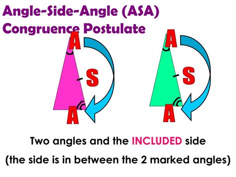 Ppt Angle Angle Side Aas Congruence Postulate Powerpoint Presentation Id 2570028