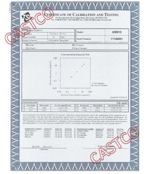 Calibration Certificate Of Dust Meter