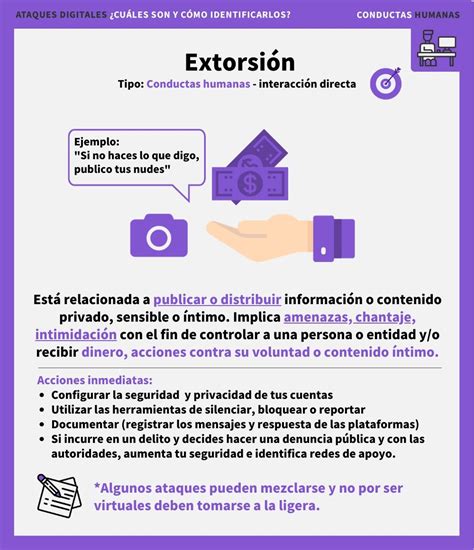 Extorsión Protege LA