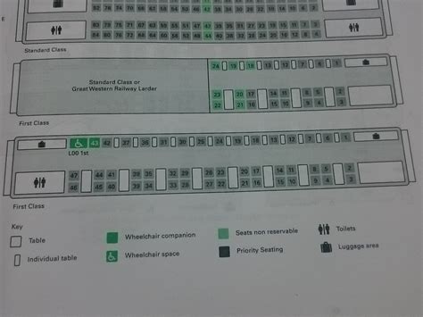 43+ Great western railway seat layout