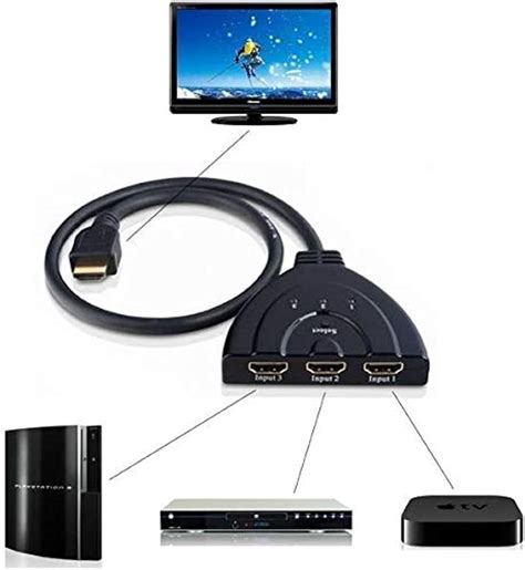 Hdmi Splitter With Three Female Connectors