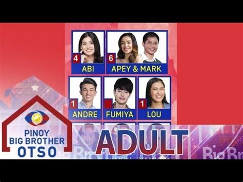 Pbb Otso Day Adult First Nomination Night Official Tally Of Votes