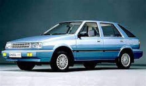 Diagramas Eléctricos Hyundai Excel 1989 PDF Gratis