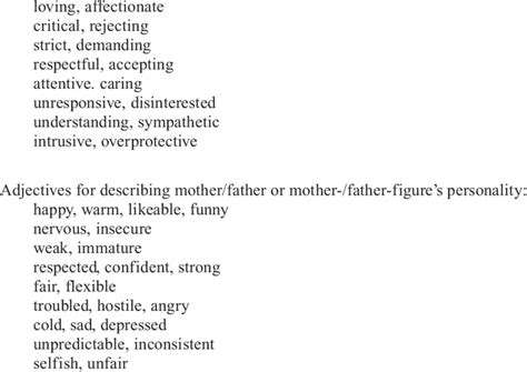 Adjective Checklists For Describing Relationship With Parents And