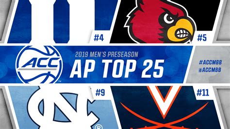 Four ACC Teams Ranked in AP Preseason Men’s Basketball Poll - Atlantic ...