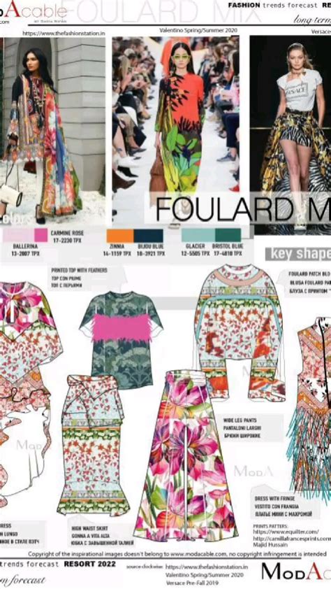 Womenswear Colour And Fabric Trends Ss 2024 Artofit