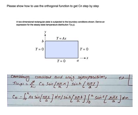 SOLVED Please Show How To Use The Orthogonal Function To Get Cn Step