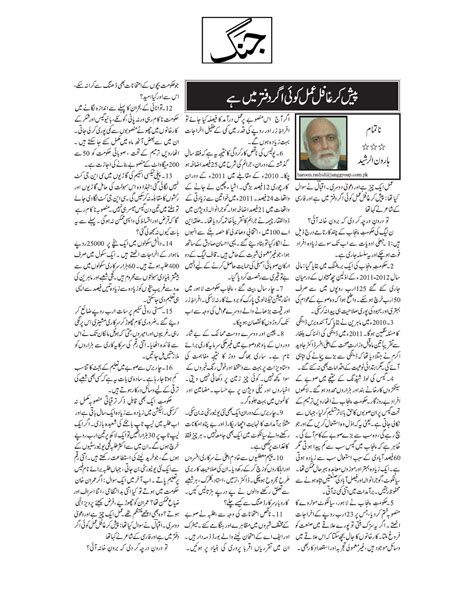 URDU COLUMNS JANG NEWS | Columns