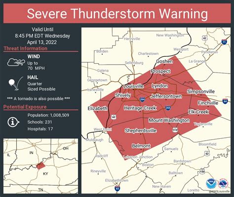 Nws Louisville On Twitter Severe Thunderstorm Warning Including Louisville Ky Jeffersonville