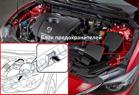 Предохранители Мазда 6 (GJ), 2012 - 2020