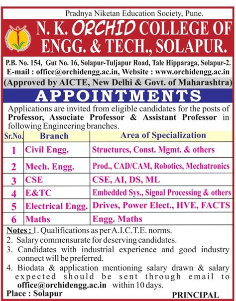 Nk Orchid College Of Engg And Tech Solapur Wanted Professorassociate