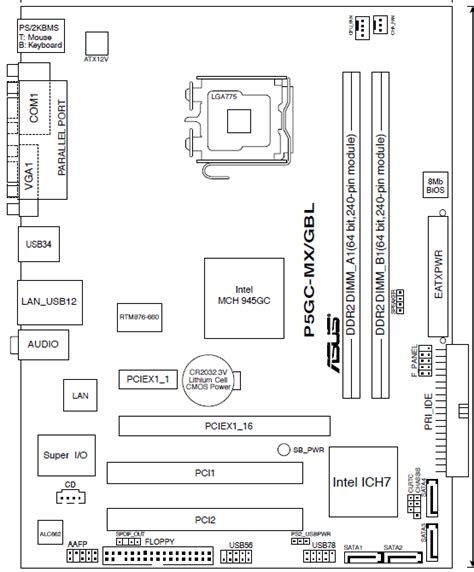 Asus P Gc Mx Gbl The Retro Web