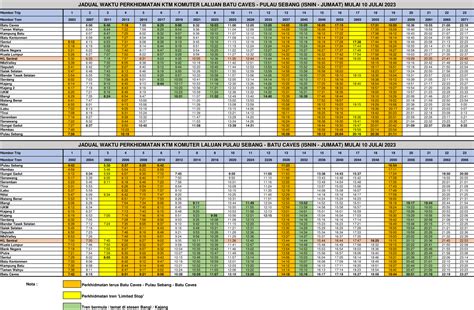 Why this new timetable is confusing even the regular commuters 15