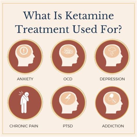 Ketamine Treatments Explained Expectations And Experiences