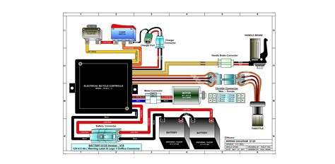 Razor E300 Circuit Diagram Wiring Diagram