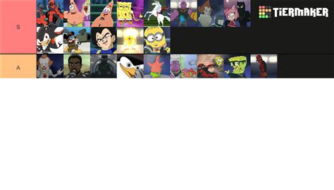 Cartoon Beatbox Battles Tier List Community Rankings Tiermaker